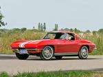 Chevrolet Corvette Stingray Z06 1963 года